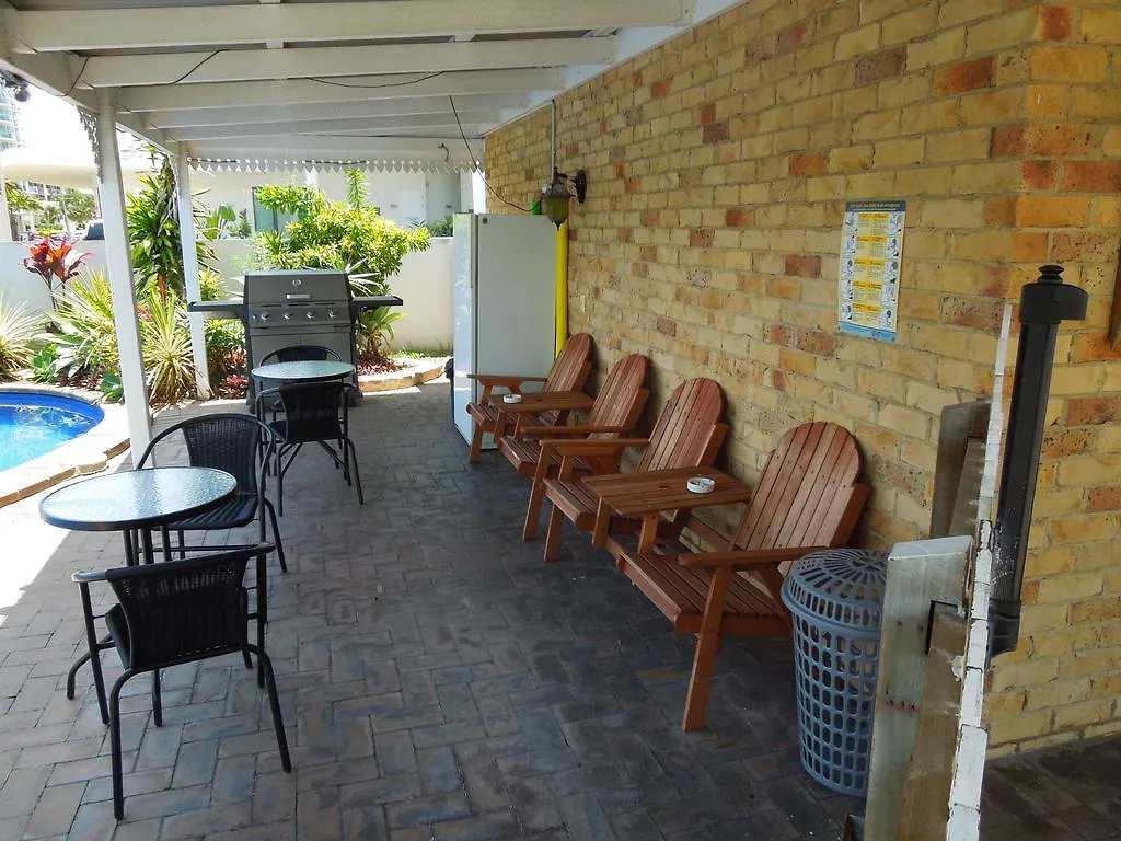 ****  Maroochydore Beach Motel Australia